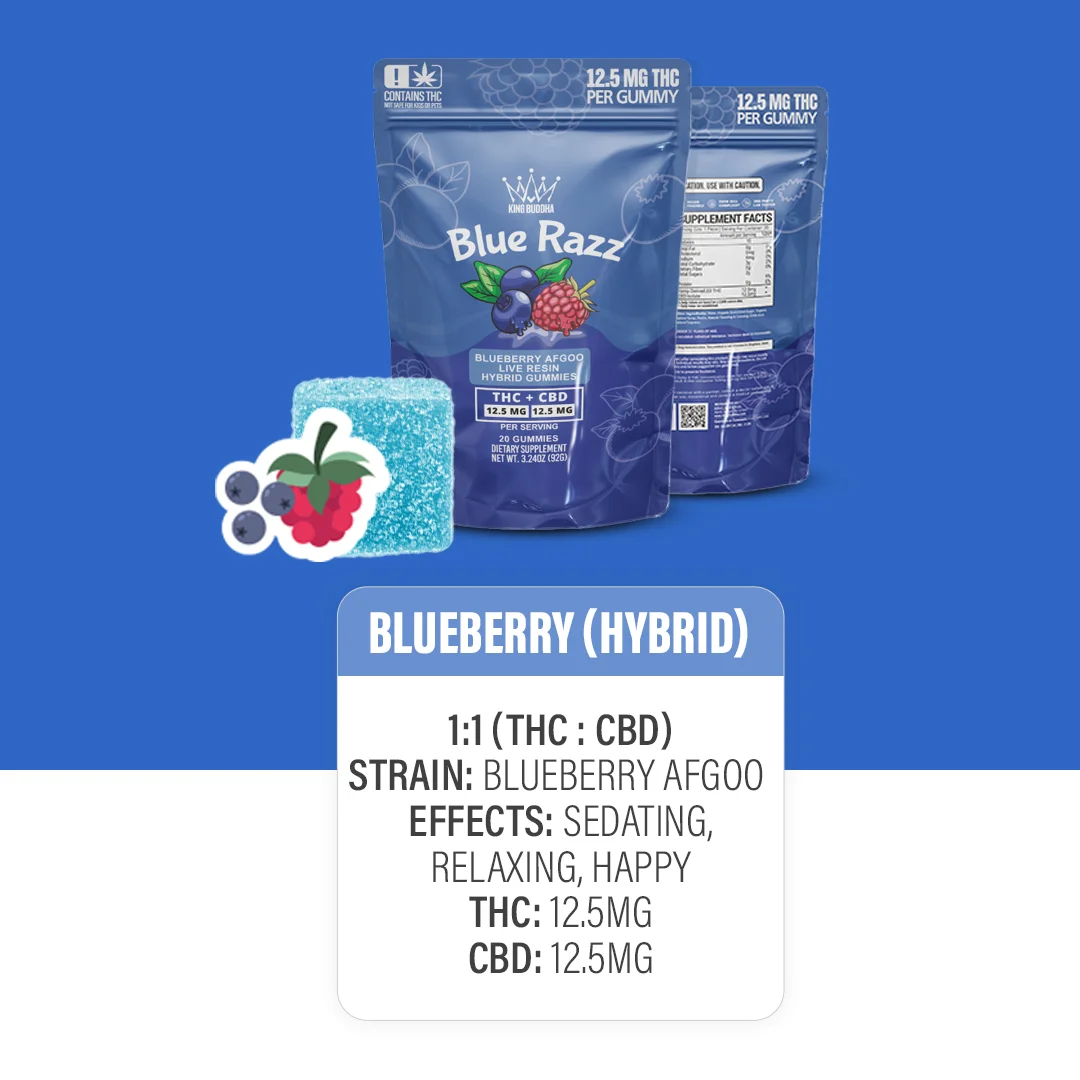 Blue Razz